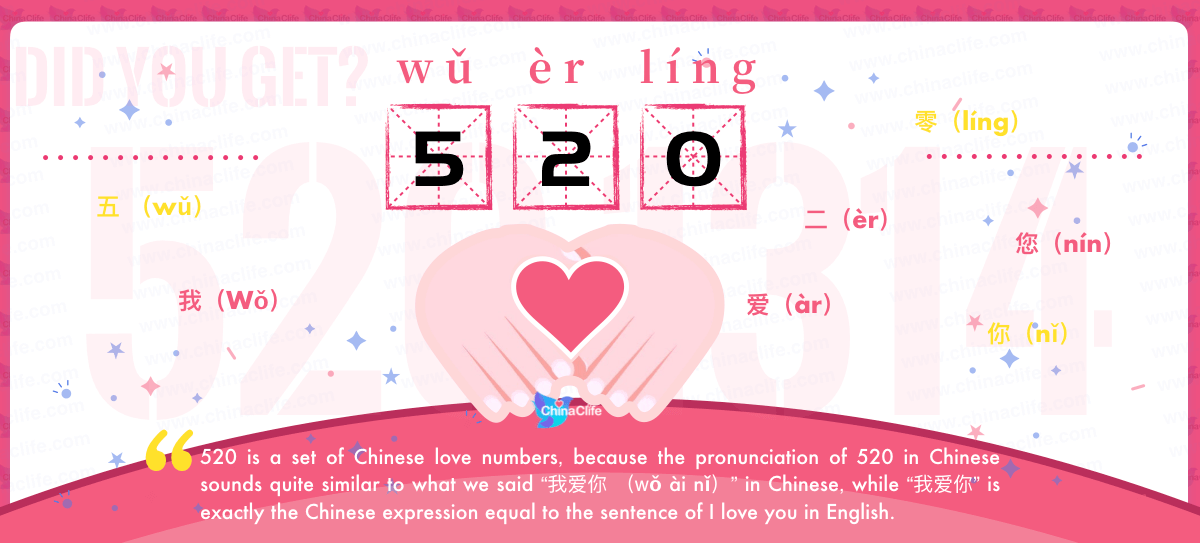 520 W r L ng Free Chinese Word Card Study China Clife